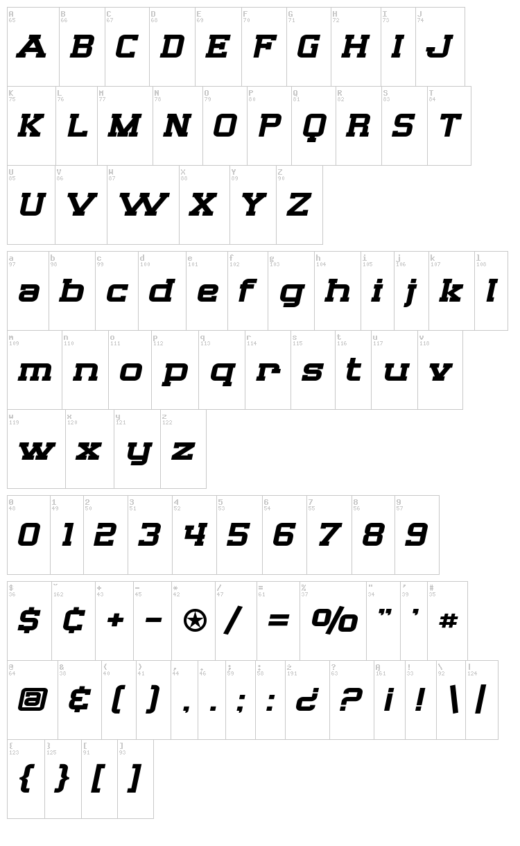 SF Big Whiskey font map